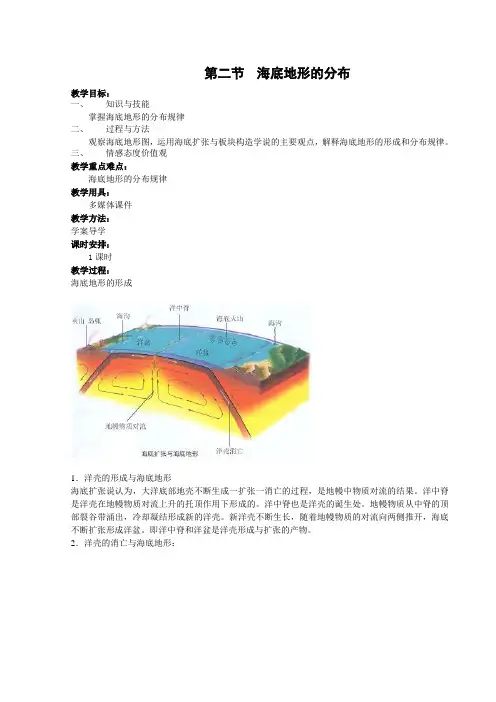 教学设计2：2.2海底地形的分布