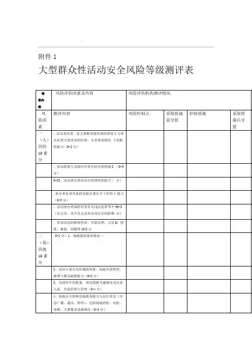 大型群众性活动安全风险等级评测表安全风险评估报告书内容与格式要求