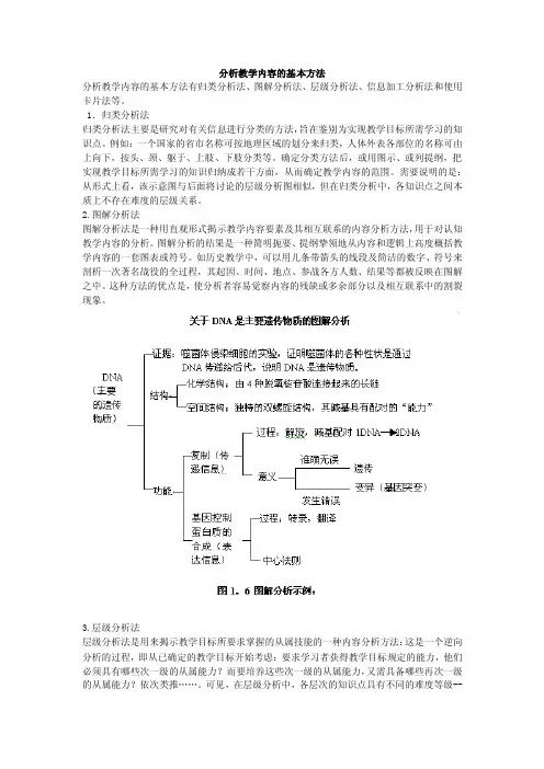 教学内容分析的基本方法