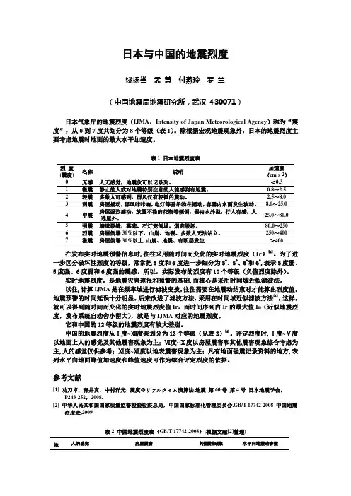 日本与中国的地震烈度