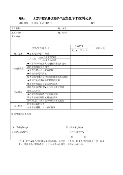 土方开挖及基坑支护作业控制点安全旁站记录表