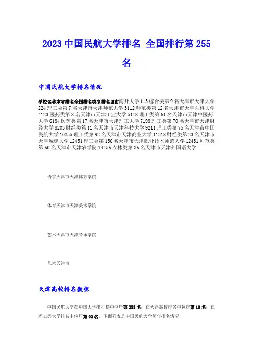 2023中国民航大学排名 全国排行第255名