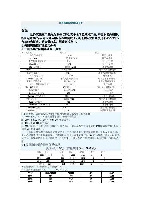 国外硫酸铝市场应用分析
