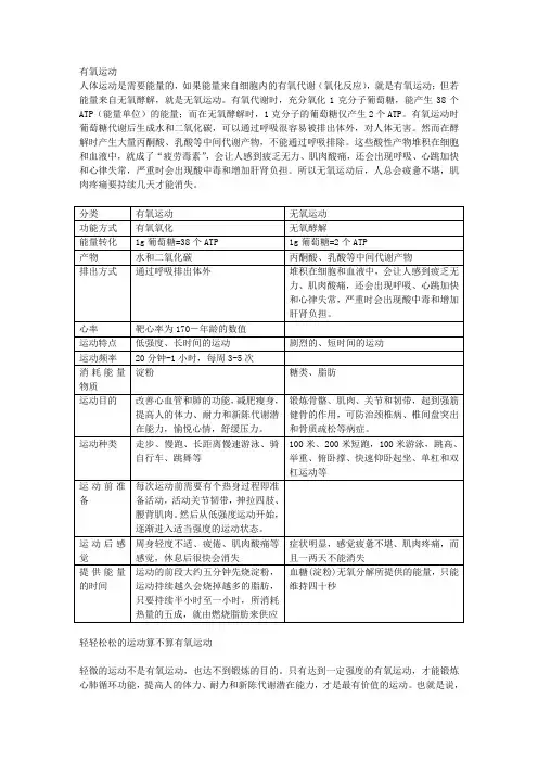 有氧运动和无氧运动有什么区别？