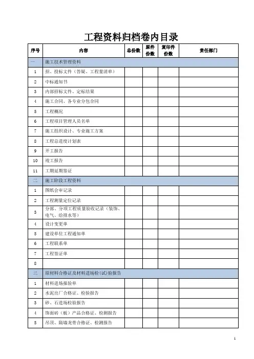 (完整版)工程资料归档目录表