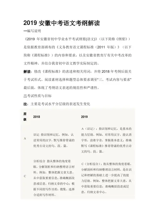 2019安徽中考语文考纲解读