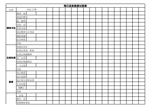 店务检查表