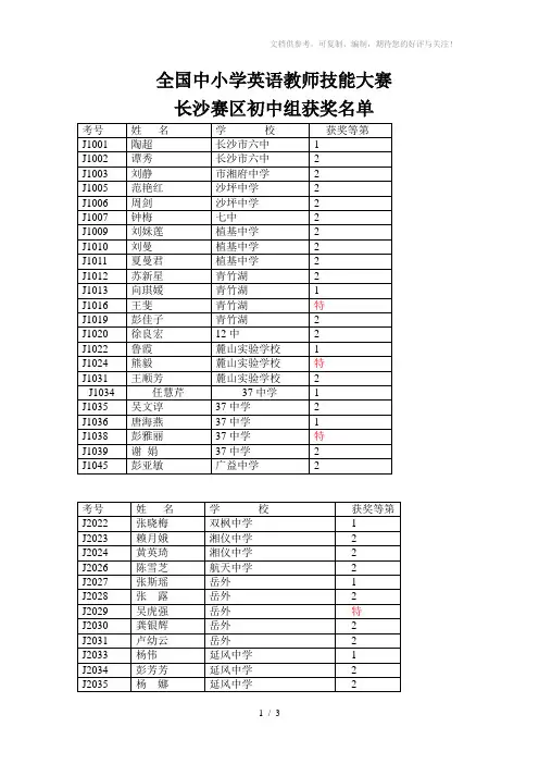 全国中小学英语教师技能大赛
