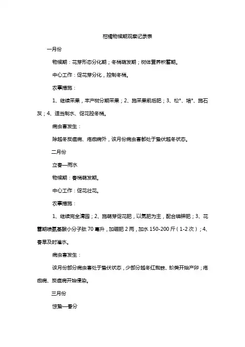 柑橘物候期观察记录表