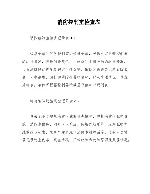 消防控制室检查表