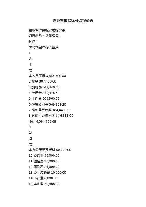 物业管理投标分项报价表