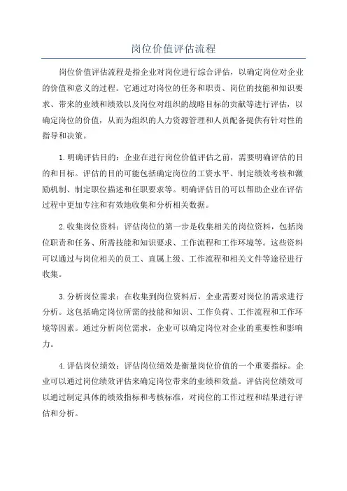 岗位价值评估流程
