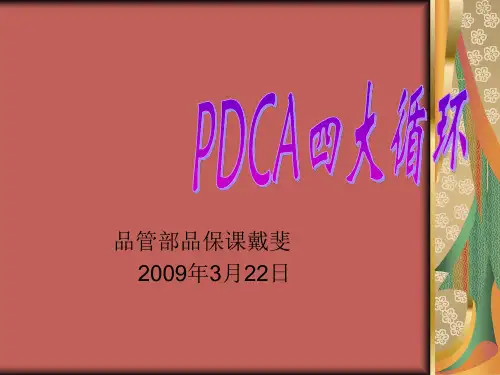 PDCA四大循环