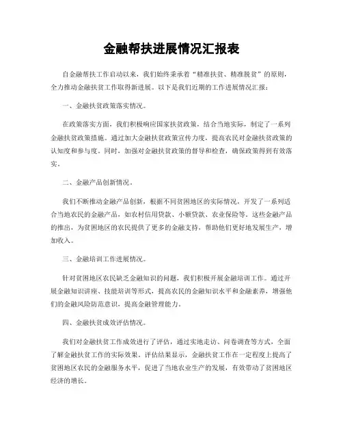金融帮扶进展情况汇报表