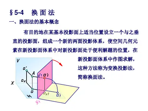换面法