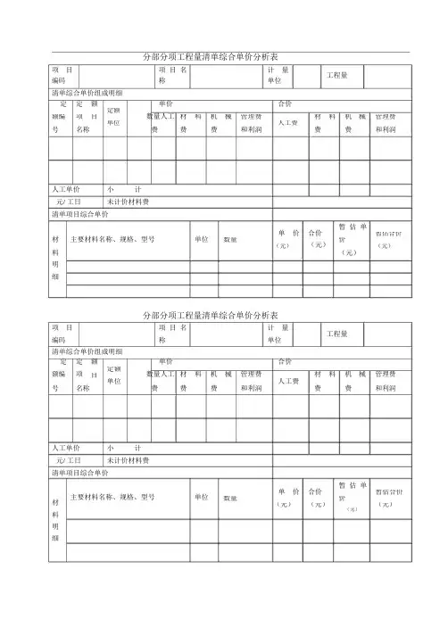 分部分项工程量清单综合单价分析表
