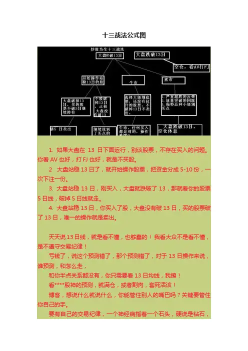 十三战法公式图