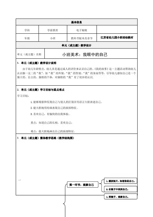 小班美术：《我眼中的自己》教学设计