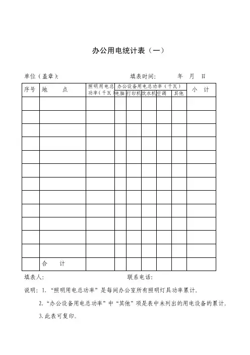 办公用电统计表（一）