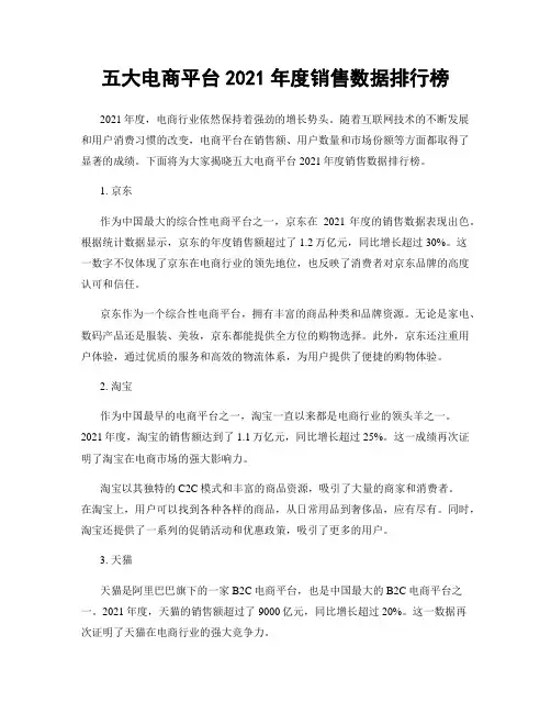 五大电商平台2021年度销售数据排行榜