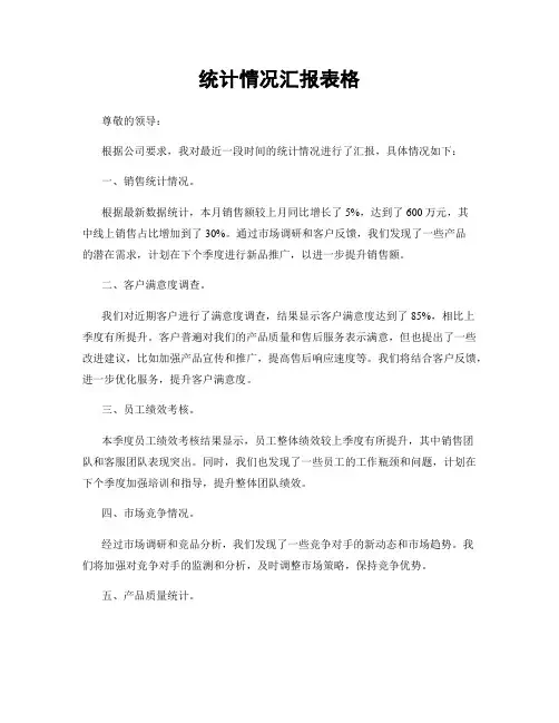 统计情况汇报表格