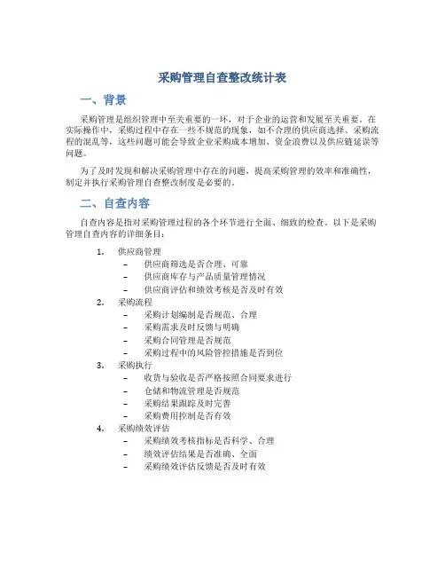 采购管理自查整改统计表