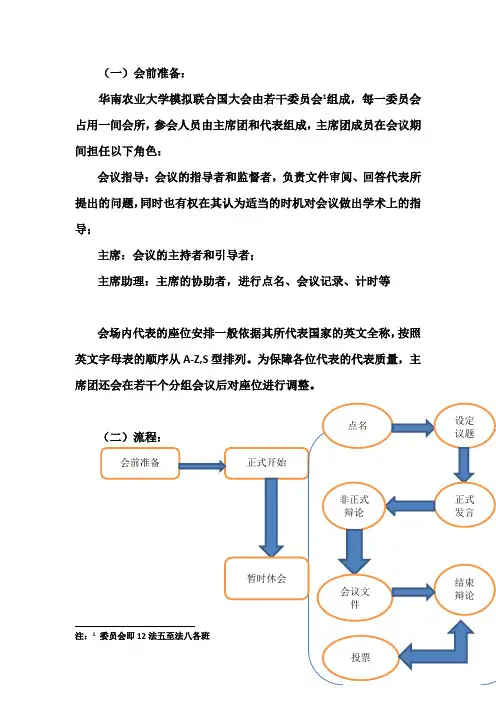 模拟联合国流程草案