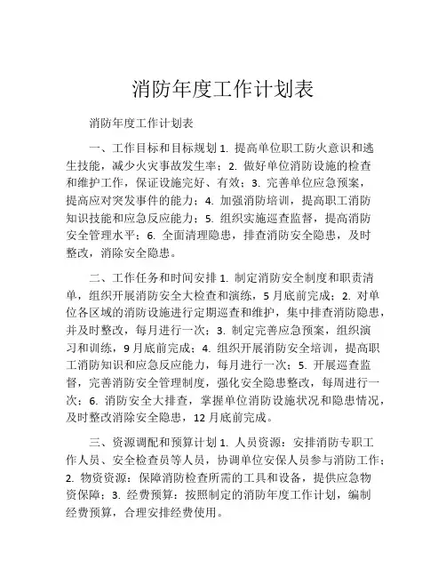消防年度工作计划表