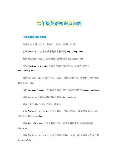 二年级英语知识点归纳