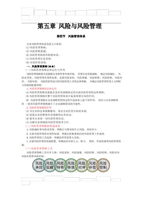 《公司战略与风险管理》第五章 风险与风险管理