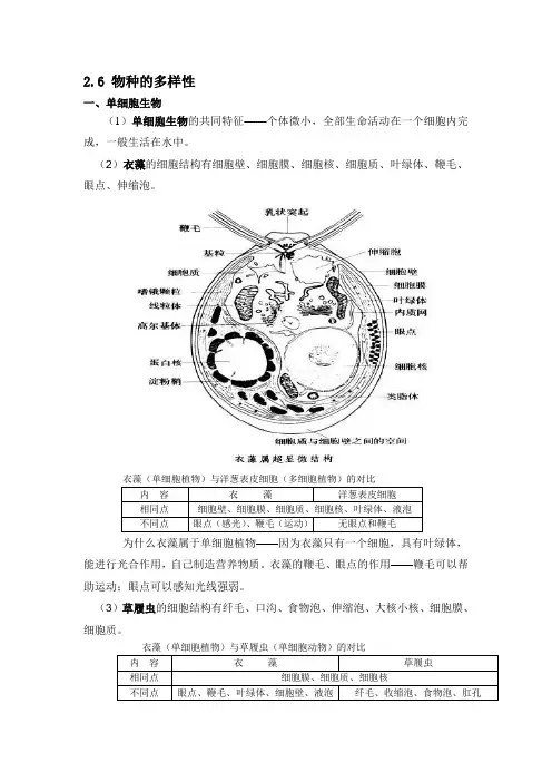 2.6 生物物种的多样性