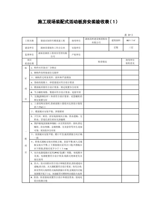 活动板房安装验收表【范本模板】