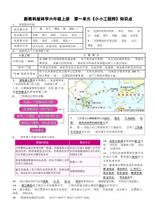 新教科版科学六年级下册复习知识点(1-4单元汇总)