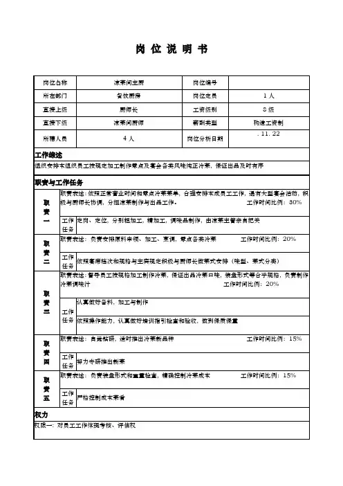国际大酒店餐饮部岗位说明书凉菜间主厨样本