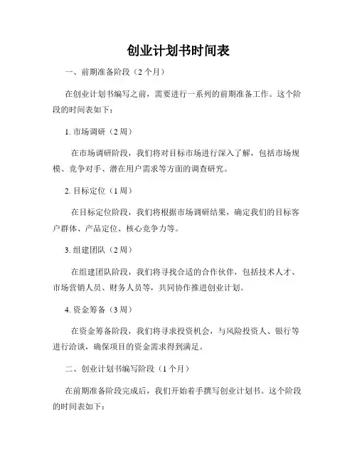 创业计划书时间表