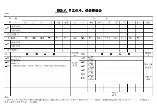 印刷机日常巡检保养记录