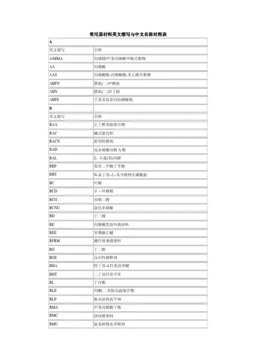 常用原材料英文缩写与中文名称对照表