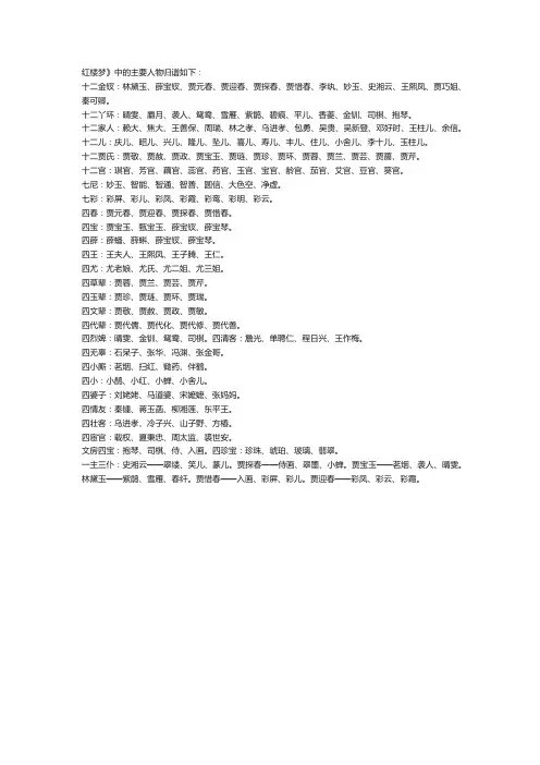 红楼梦中的人物Microsoft Office Word 2007 文档