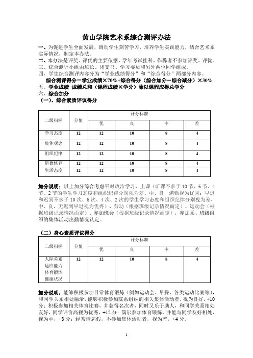 综合测评办法【最新】Microsoft_Word_文档