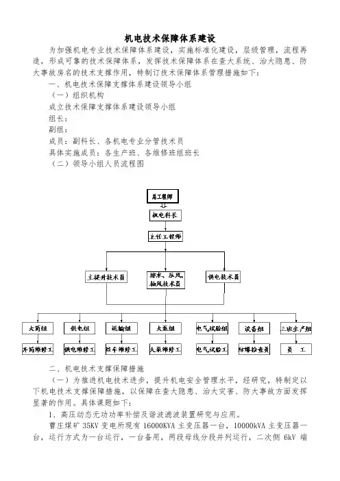 机电技术保障体系