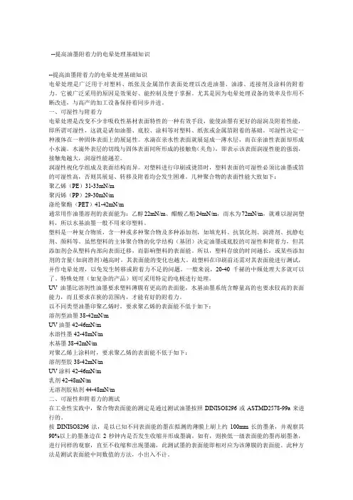 表面能