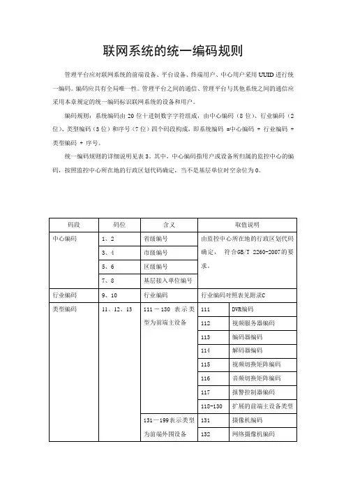 统一编码的详细编码规则