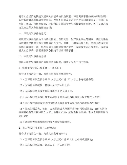 环境突发应急预案分级