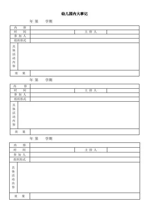 幼儿园必知必用资料：幼儿园内大事记表
