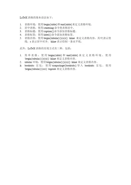 latex表格语法