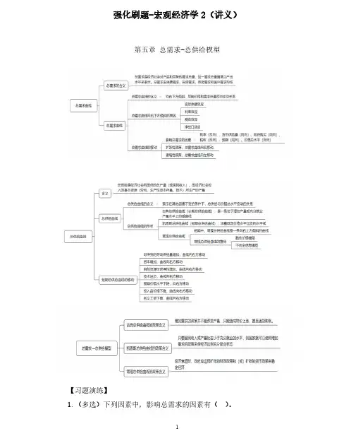 强化刷题-宏观经济学2+吕双双+(讲义+笔记)(2021中国人民银行经济金融系统班)