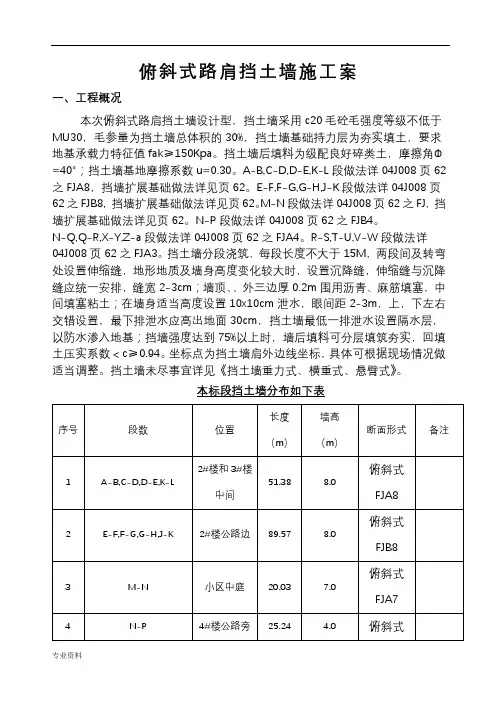 俯斜式路肩挡土墙施工及方案