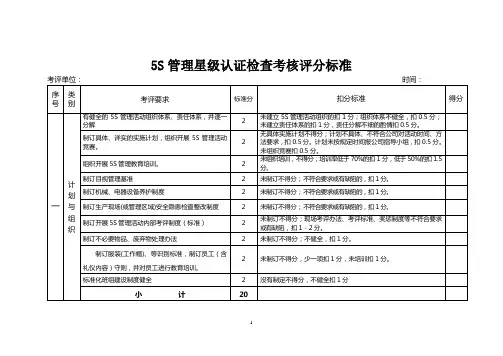 5S管理星级认证