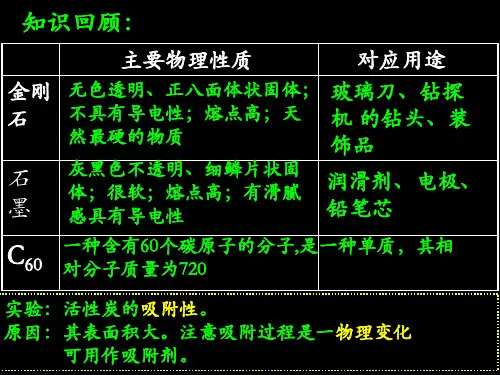 金刚石、石墨、CPPT课件2