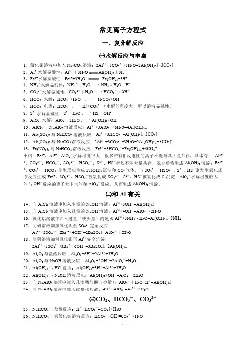 (完整word)高中常用的离子方程式